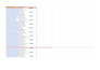google map citation gmb ranking local seo
